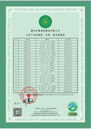 消防產品認證